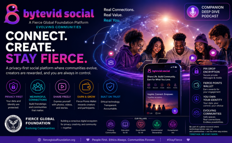 Riley Podcast graphic for a ByteVid Social companion deep dive, highlighting privacy, meaningful digital connection, evolving communities, and ethical technology.